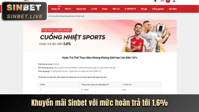 Giải đấu thể thao sắp tới trên 92lottery link